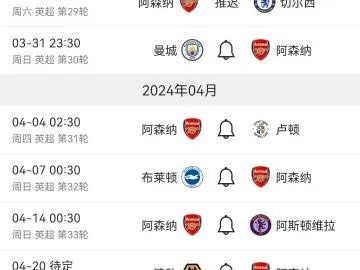 Opta英超预测出炉，利物浦夺冠概率高达89.3%阿森纳望尘莫及！