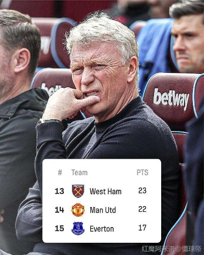 官方宣布，49岁波特接棒西汉姆联，签约两年半开启全新征程