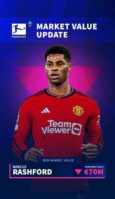 曼联面临财政压力,加纳乔和梅努报价或被听取