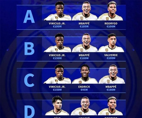 德转年度评级揭晓，皇马、利物浦、国米实力对决，谁将问鼎巅峰？